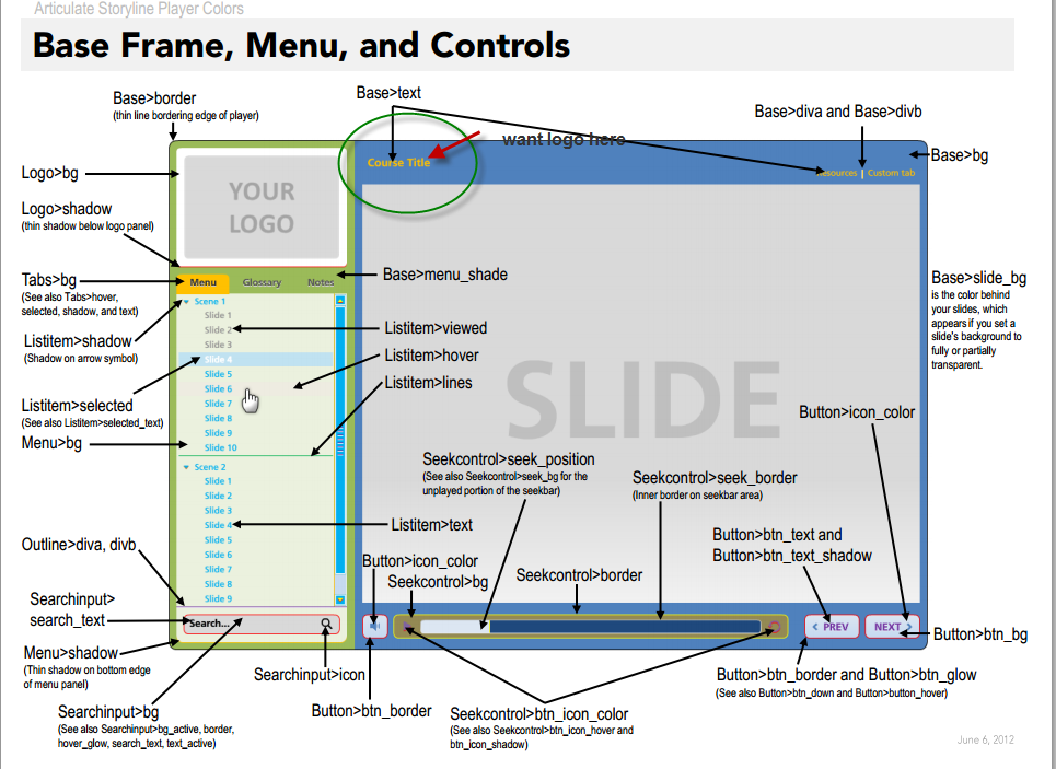 Articulate Storyline Crack 