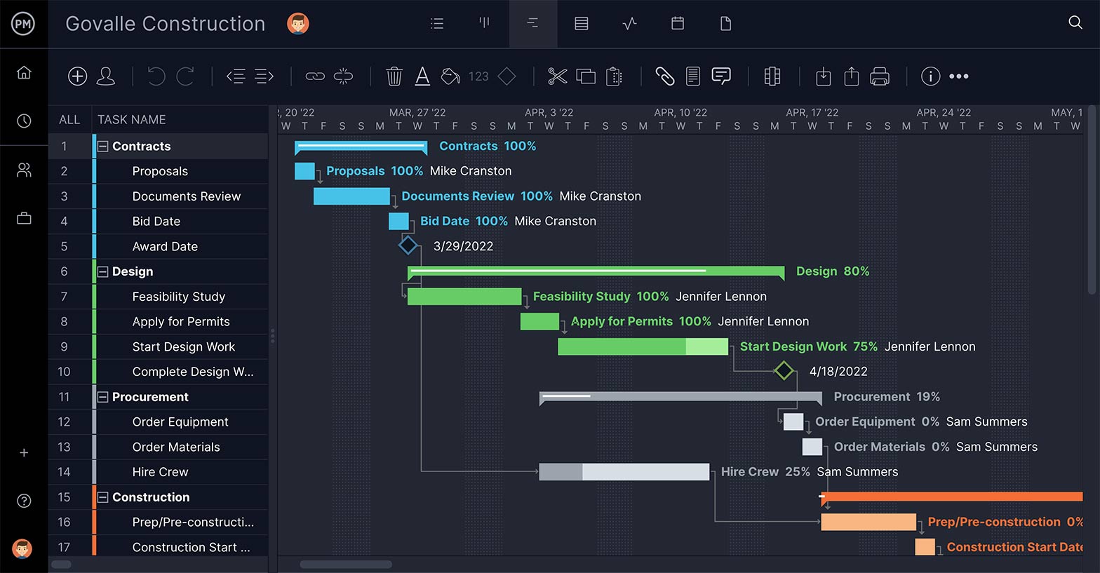 Project Viewer 365 Enterprise Crack 21.28.1110 + Full Latest Key [Free]