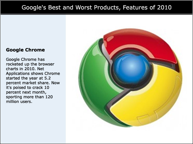 Google Chrome Crack 106.0.5216.6 With License Key PC Version [Latest]